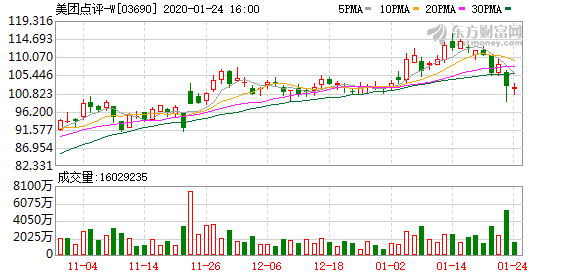 KY开元集团官网
